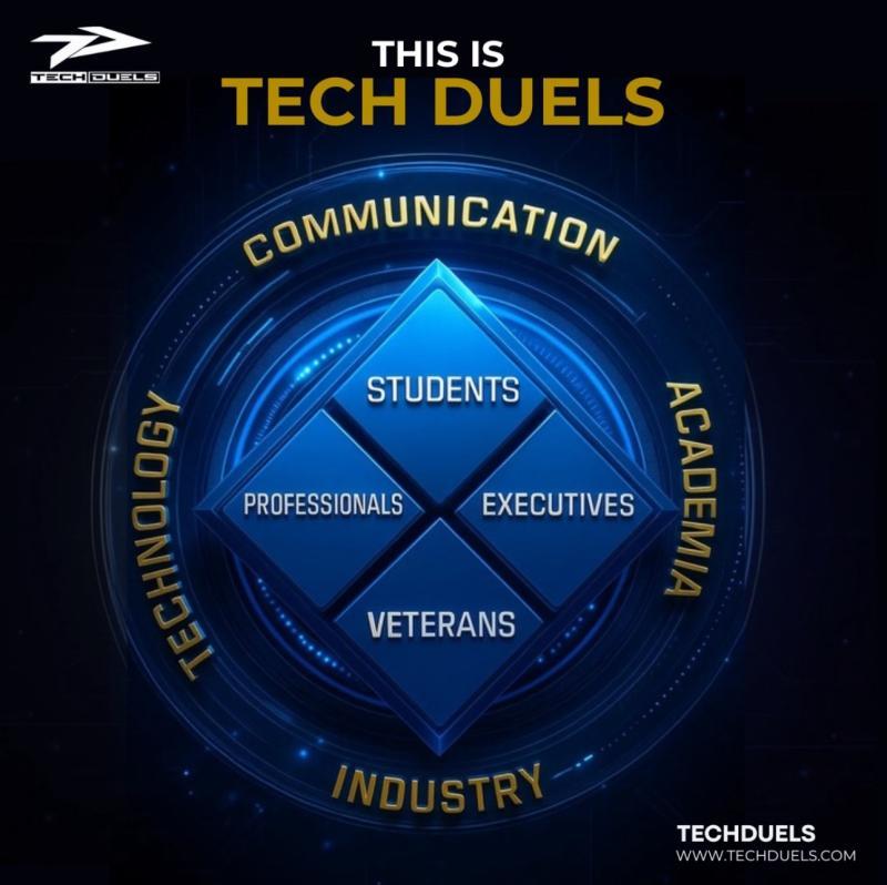 Tech Duels Ecosystem Diagram